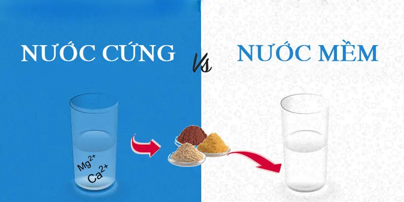 Chất Có Thể Dùng Làm Mềm Nước Cứng Tạm Thời: Giải Pháp Hiệu Quả và An Toàn