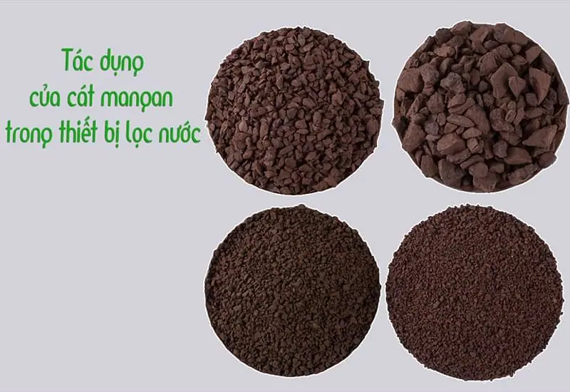 tác dụng của cát lọc mangan