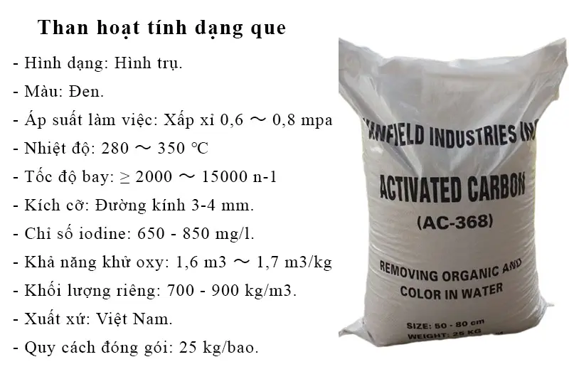 than-hoat-tinh-dang-que-than-phan-chuot-23102023