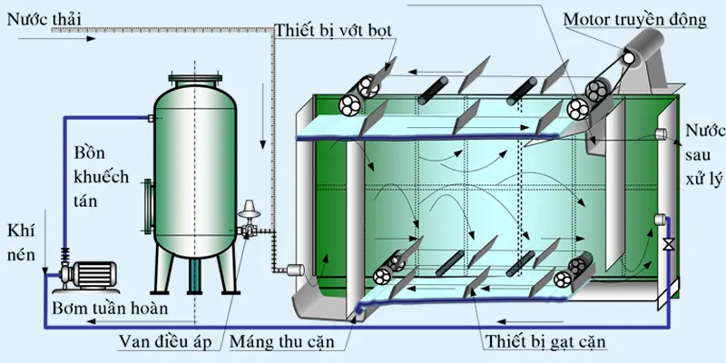 Dãy điện hóa kim loại là gì?