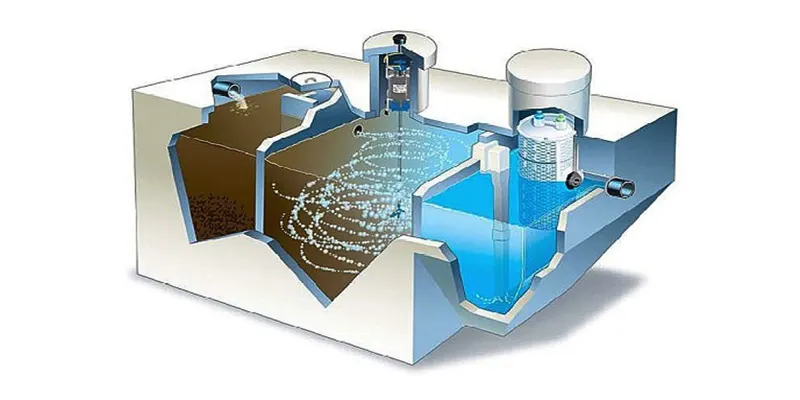 chống thấm bể xử lý nước thải